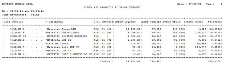 FiscalMovimentos140