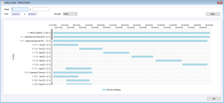 GraficoGanttDesktop.png
