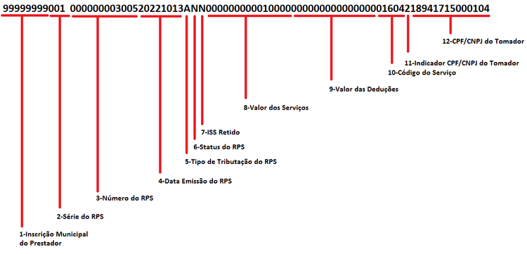 IdentificacaoChaveHash.png