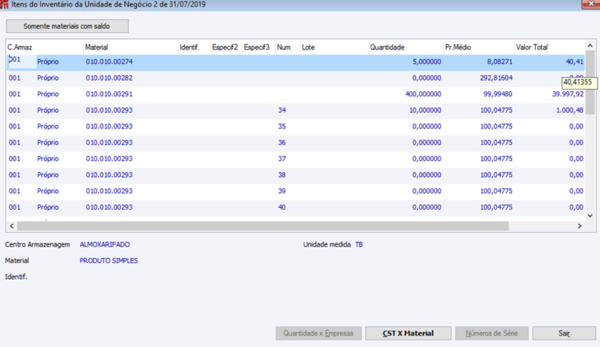 Itens do Inventário da Unidade de Negócio 2 de 31/07/19