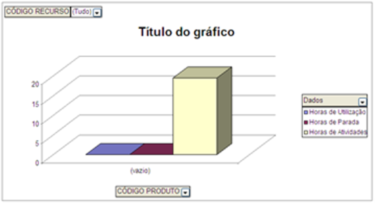 Manutenção Industrial