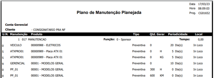 Manutenção Industrial