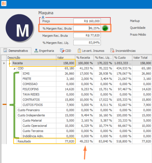 Margem Bruta05