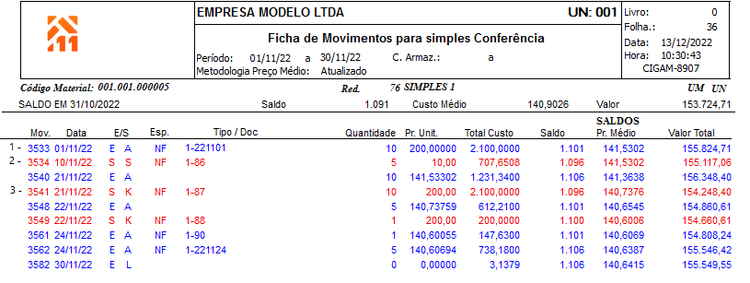 Ficha 0.1, Wiki