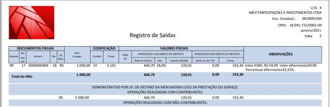 Nota Fiscal com Diferimento Parcial42