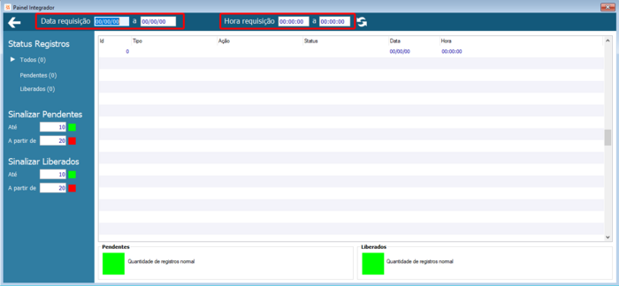 PainelIntegradorDataRequisicao