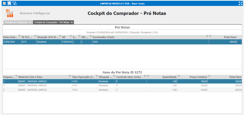 BI Pré Notas