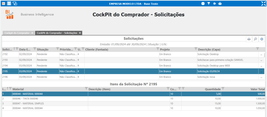 BI Solicitação de Comnpras