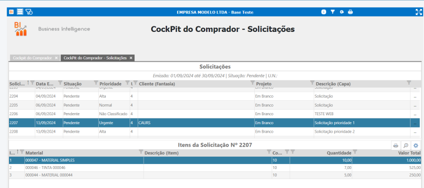 BI Solicitação de Compras
