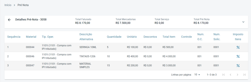 PN Visualização