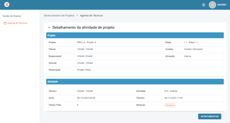 Detalhamento da atividade de Projeto