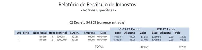 Recalcula Impostos - ICMS/ST Retido e FCP/ST Retido