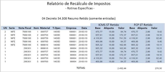 Recalcula Impostos - ICMS/ST Retido e FCP/ST Retido