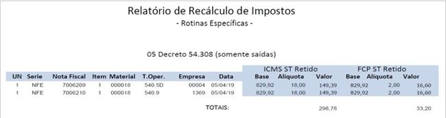 Recalcula Impostos - ICMS/ST Retido e FCP/ST Retido