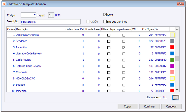 Template Kanban - Equipe