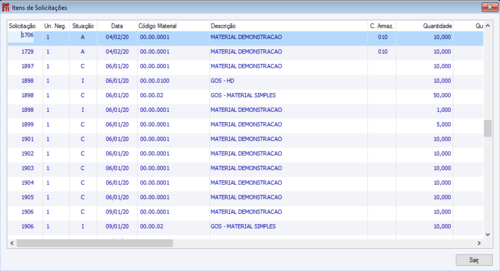 Exibe Itens das Solicitações