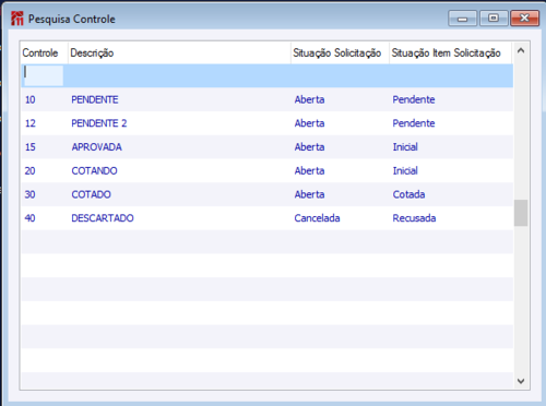 Pesquisa Controle Solicitação