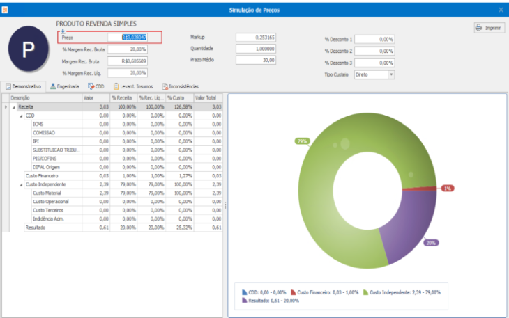SimulacaoPreco3.png